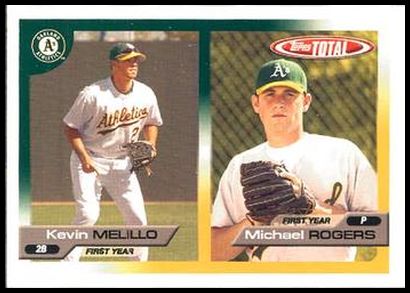 743 Kevin Melillo Michael Rogers RC